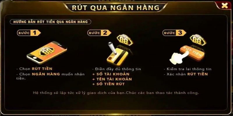 FAQ - Giải đáp thắc mắc thường gặp khi nạp tiền Go88