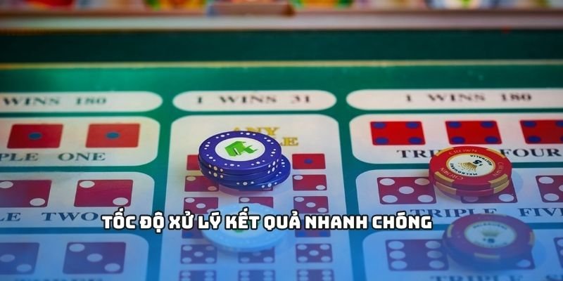 Tốc độ xử lý kết quả nhanh chóng