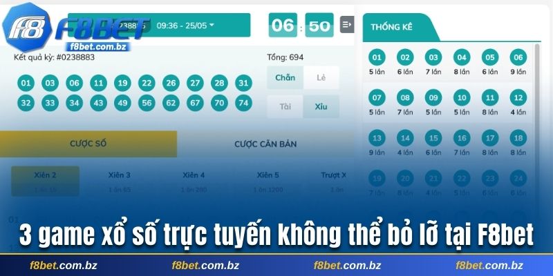Top 3 game xổ số F8bet ăn khách nhất hiện nay